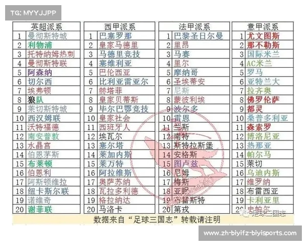 意甲联赛中的默契球派系及球队关系揭秘 意甲联赛中的默契球派系及球队关系揭秘