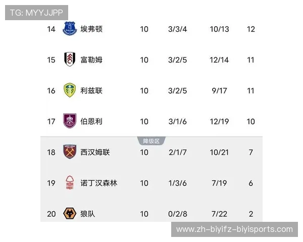 德甲球队最新身价排名出炉:排名变动详解